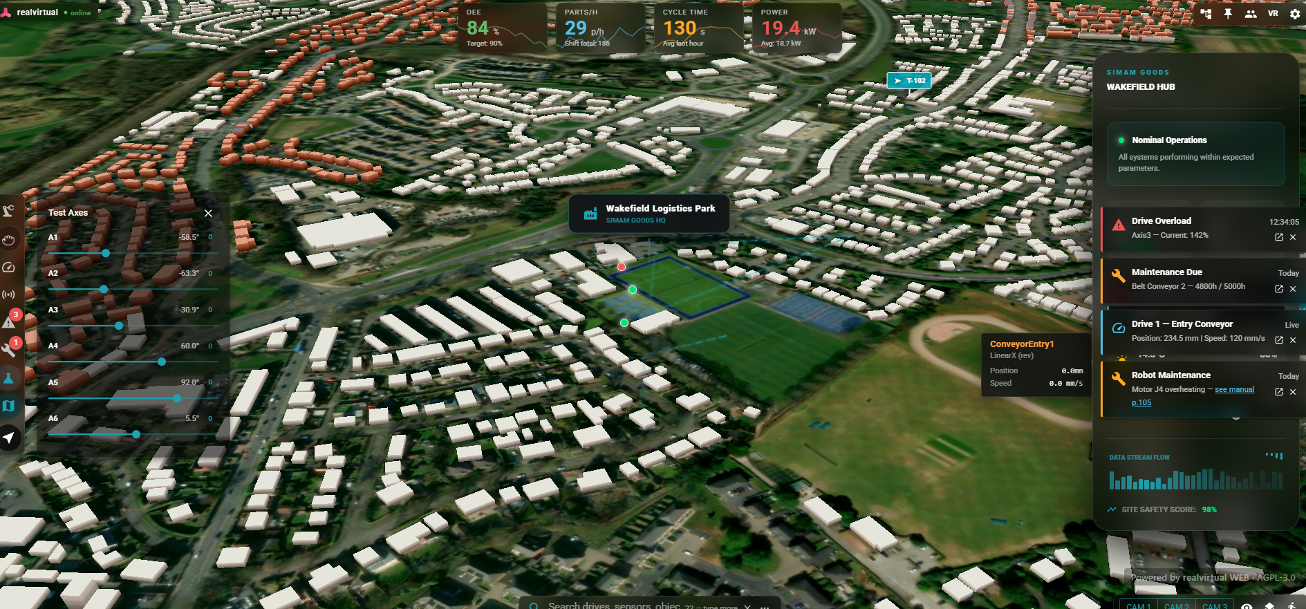 Factory digital twin application interface
