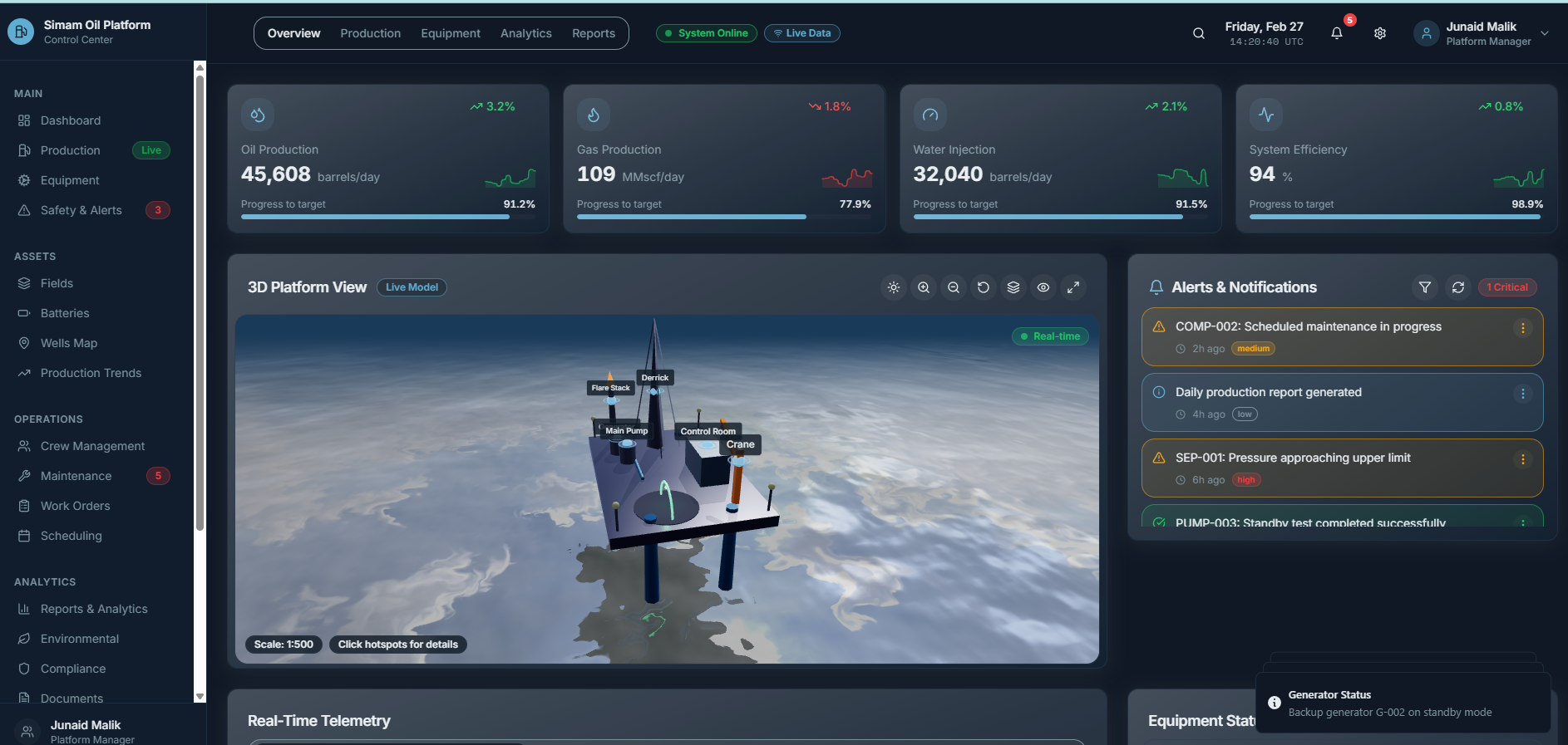Oil and gas SaaS dashboard interface