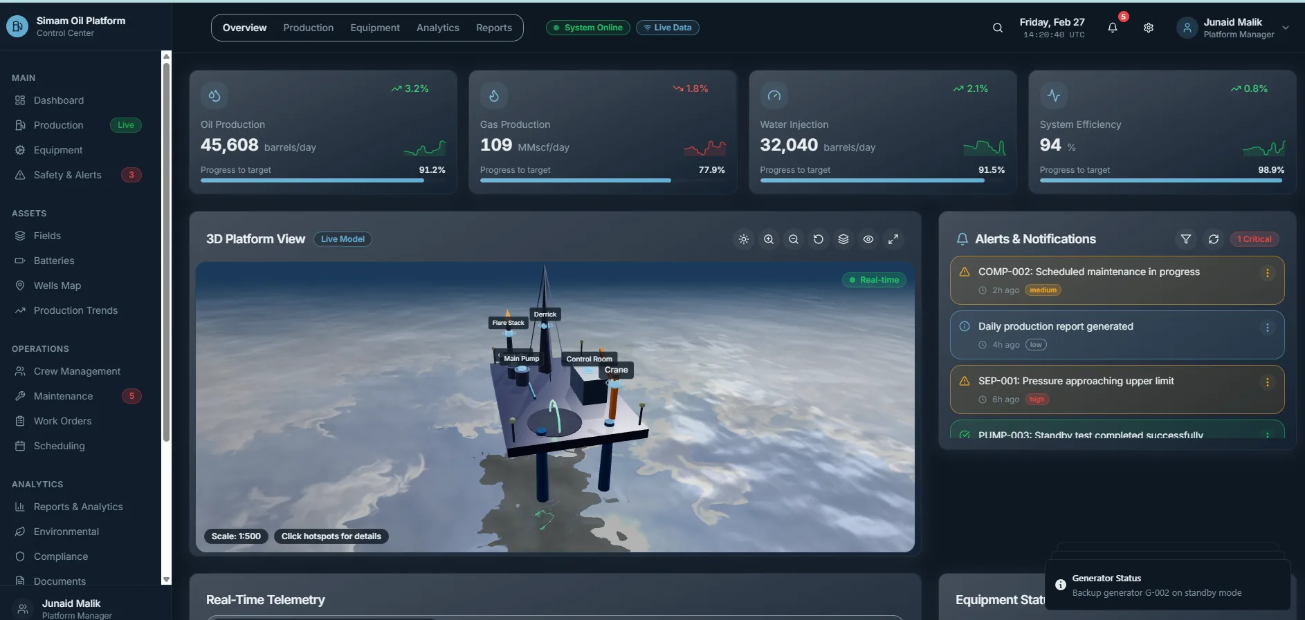 Oil and gas SaaS dashboard interface