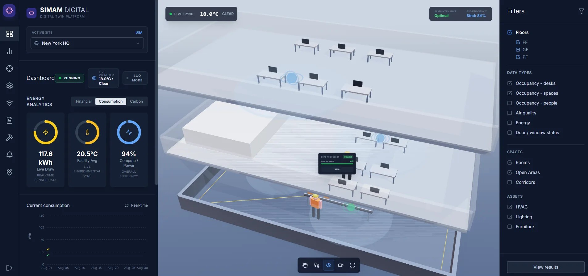 Industrial digital twin interface