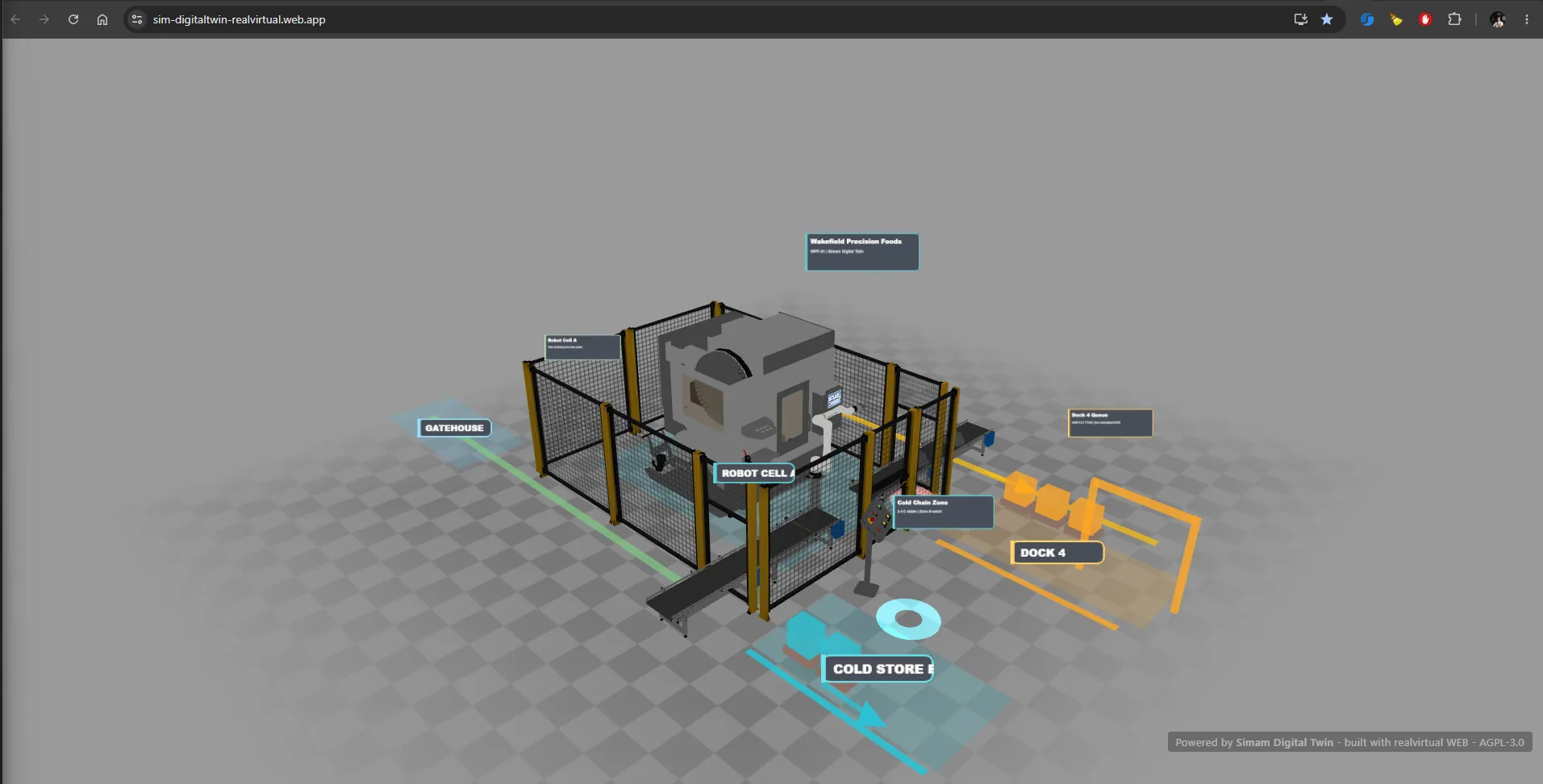 Factory digital twin layout and operations prototype