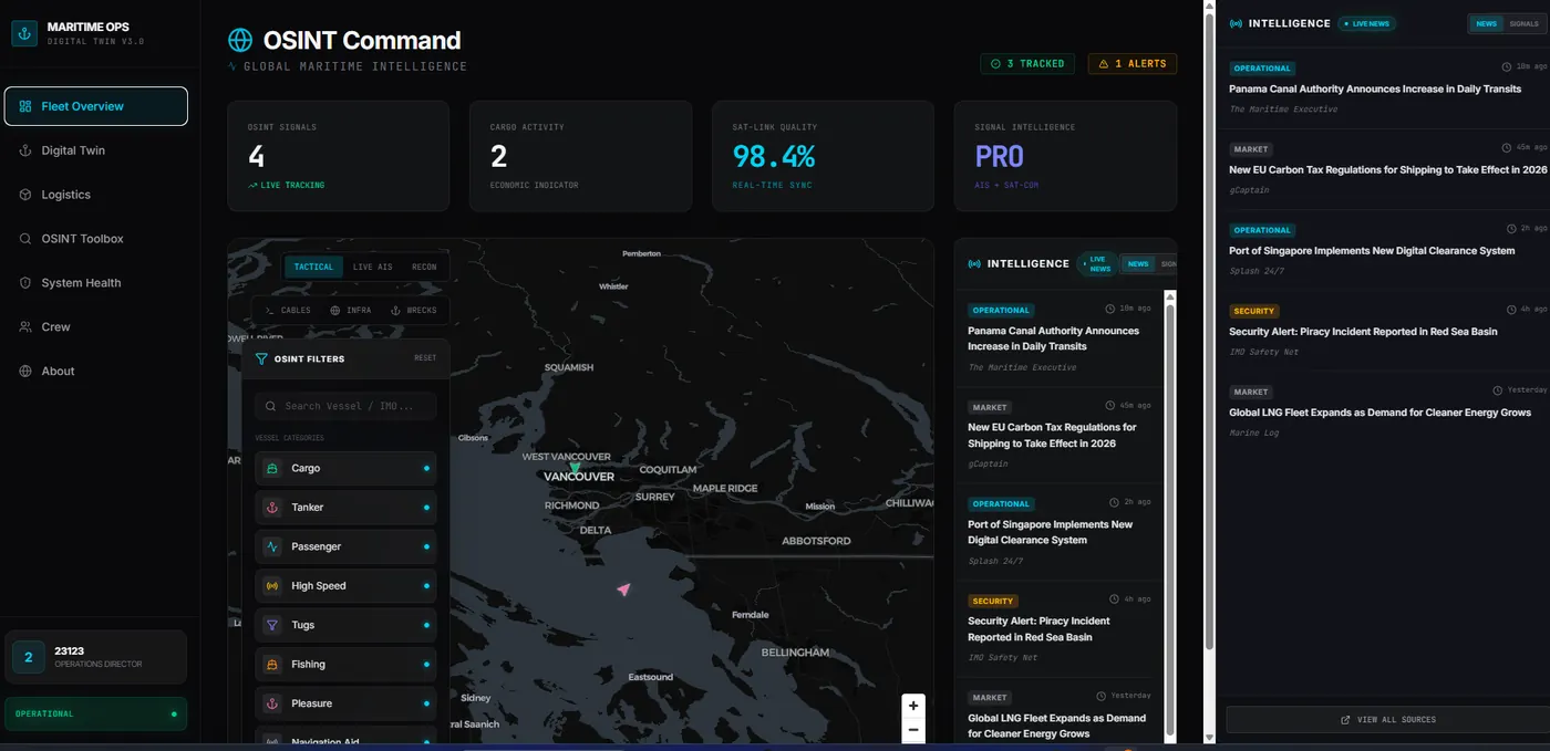 From Spreadsheet Chaos to Internal Dashboard: When It Is Worth Building a Tool