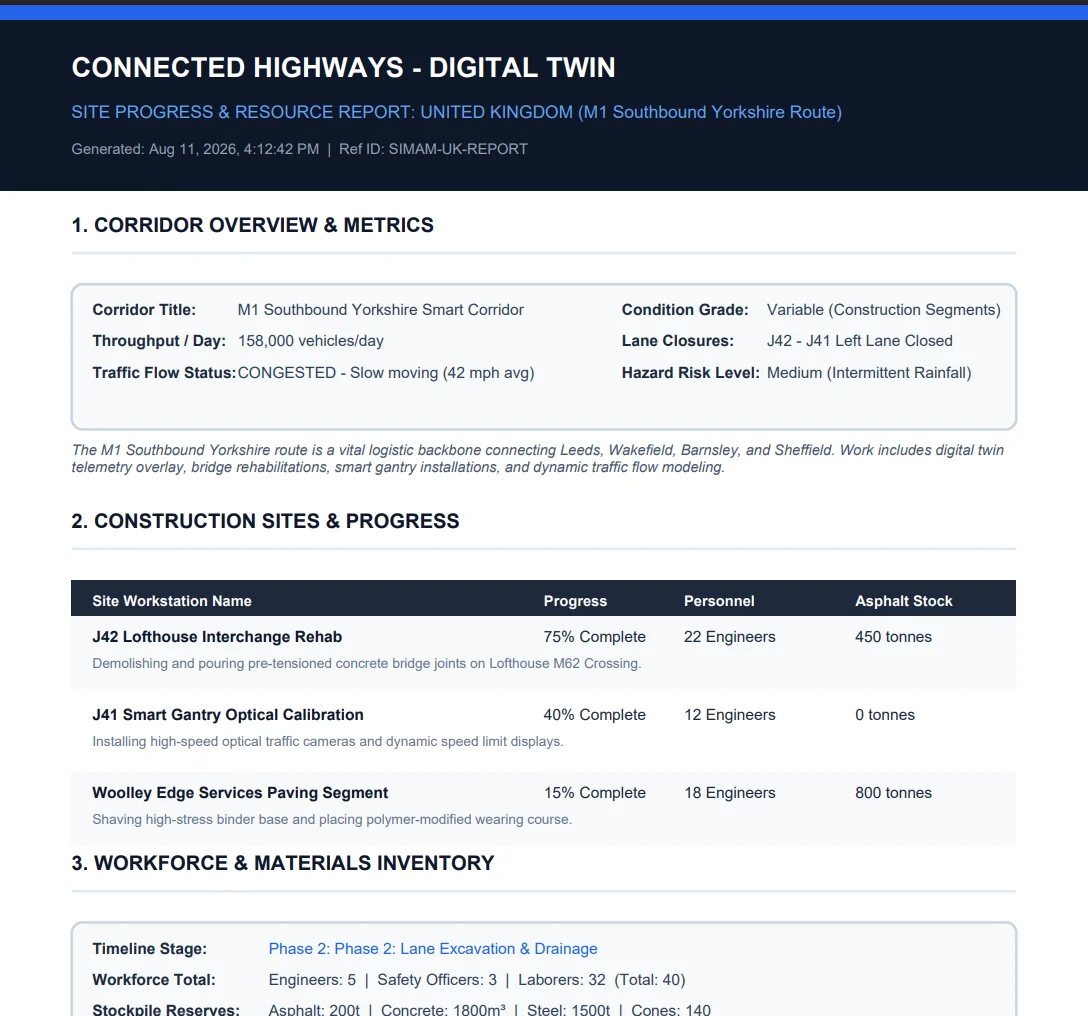 Exported site progress and resource report showing corridor metrics, construction site progress and workforce inventory