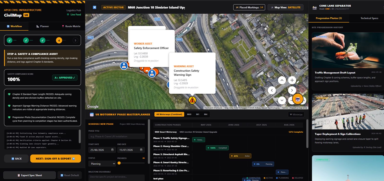 Construction command center dashboard with satellite map, workflow steps, safety alerts, and phase planner
