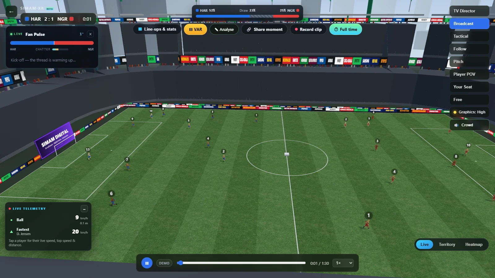 A football match rendered in 3D from a broadcast camera angle, with live telemetry, possession and camera preset controls overlaid