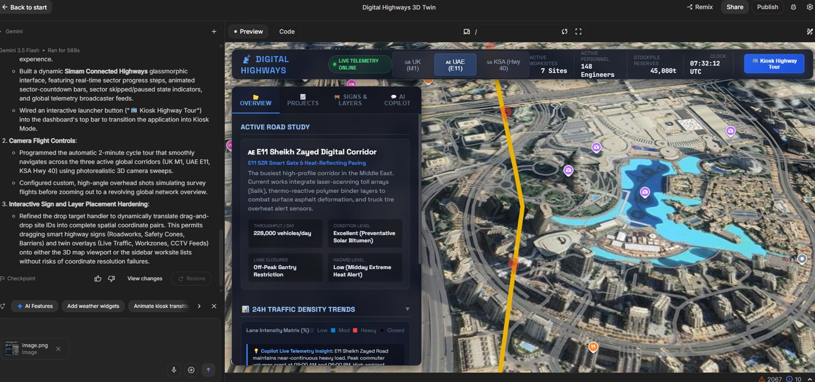 Connected highways digital twin dashboard with live map, asset detail, safety alerts, and project phase planning