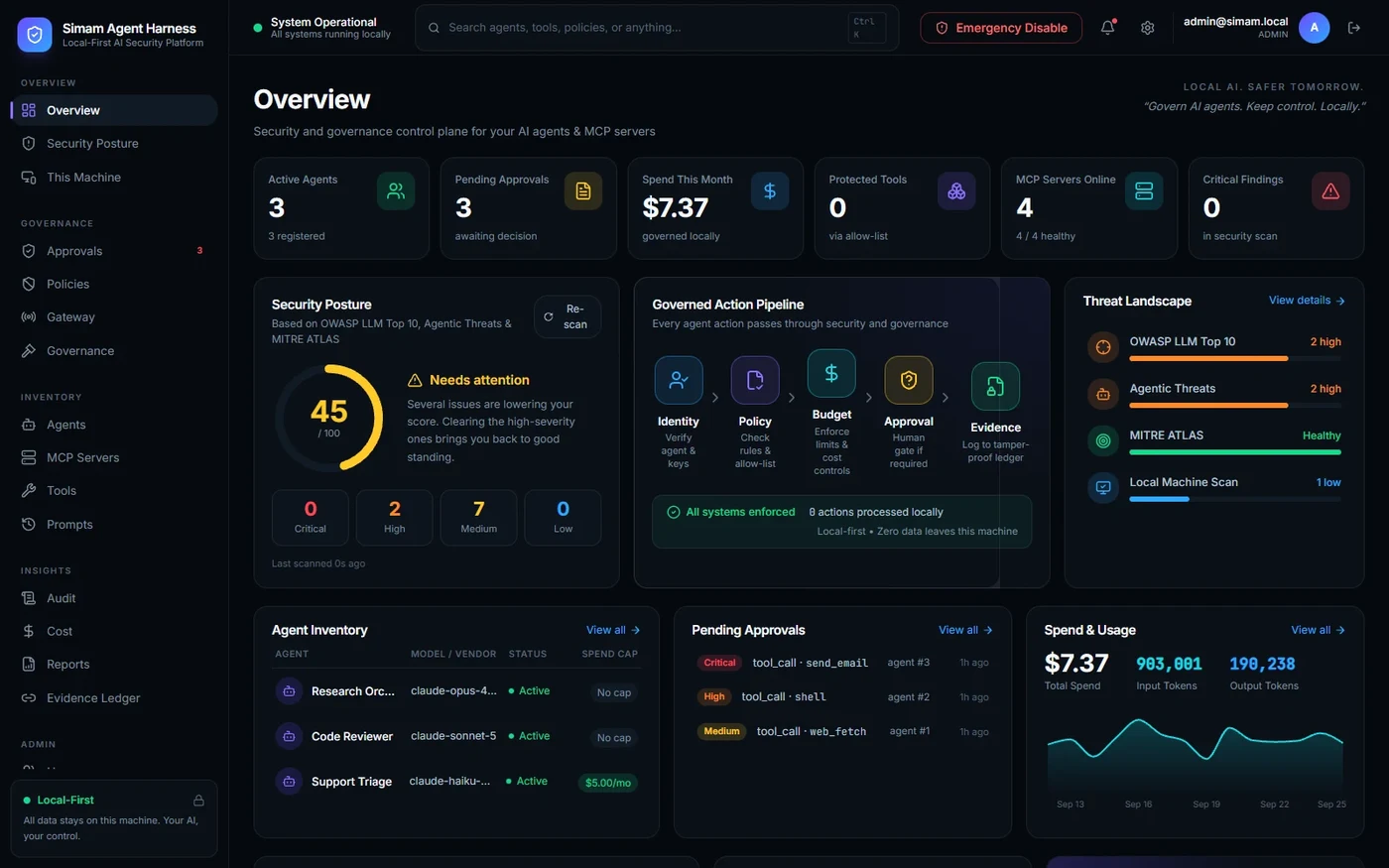 The Agent Harness console overview showing agents, policies, gateway activity and governance status