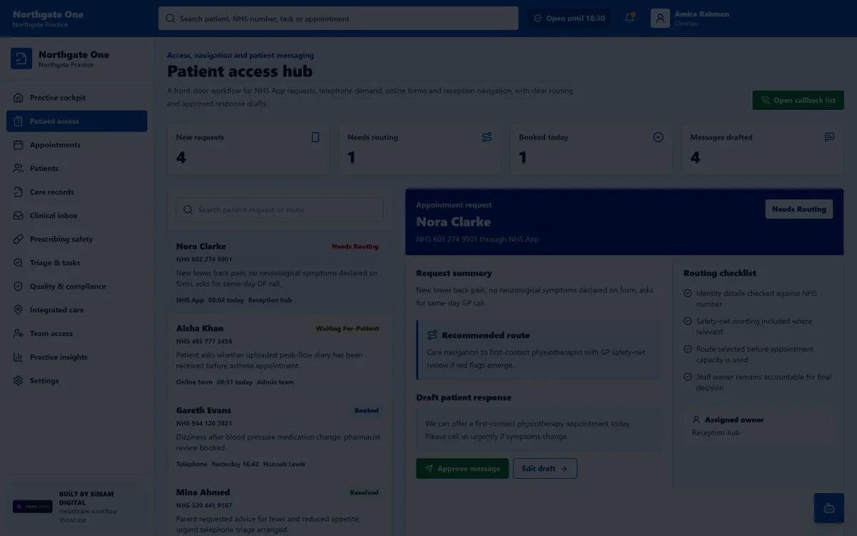Healthcare workflow research by Simam Digital