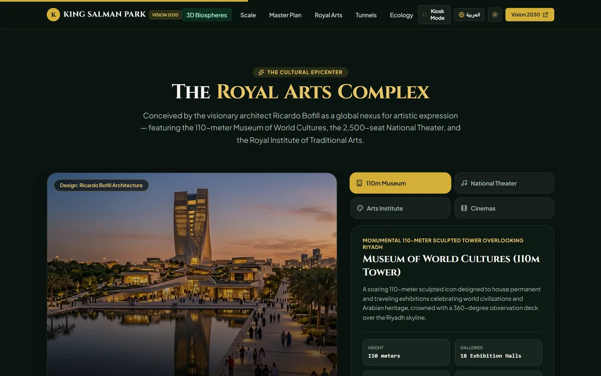 Royal Arts Complex section: the 110-metre Museum of World Cultures beside its reflecting pool