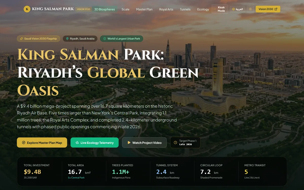 King Salman Park showcase: hero view over Riyadh with investment and scale statistics