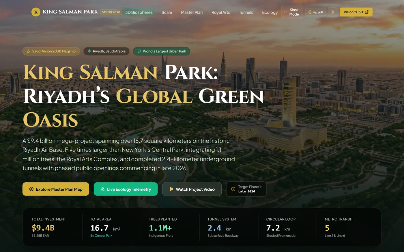 King Salman Park showcase: hero view over Riyadh with investment, area and tree-planting statistics