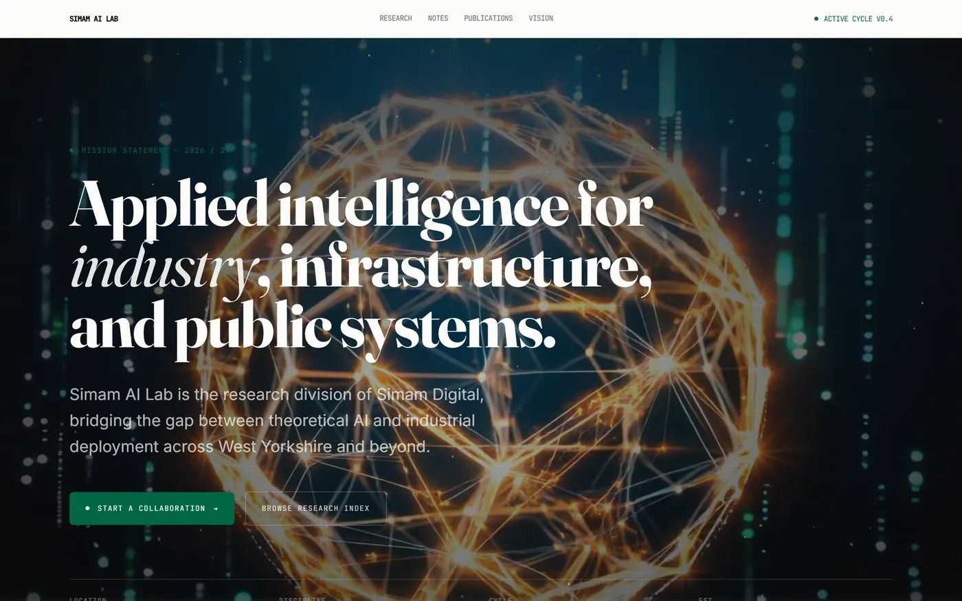 Simam AI Lab: mission statement over a rendered network sphere, with research navigation