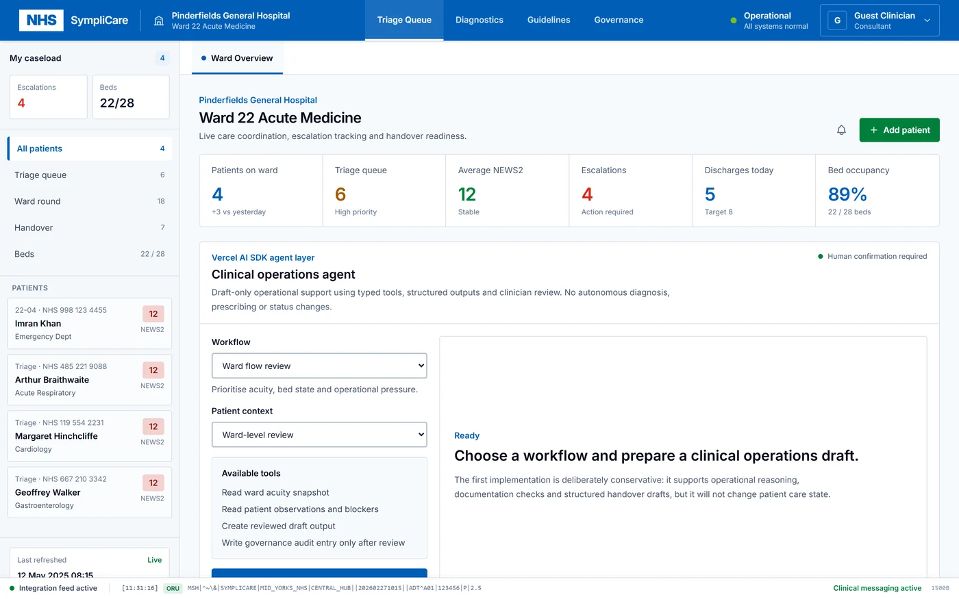 SympliCare ward overview: acuity metrics, patient list and a draft-only clinical operations agent panel, using fictional data