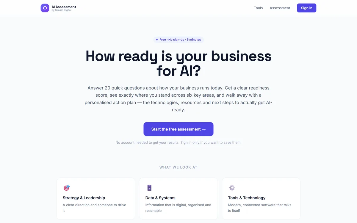 Simam Digital AI readiness assessment showing the six areas it scores